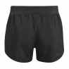 Under Armour UA Fly-By Shorts black girl
