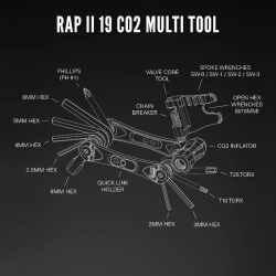Lezyne Rap II 19 Fun Multitool